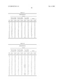 ORAL INSULIN THERAPIES & PROTOCOL diagram and image