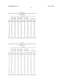 ORAL INSULIN THERAPIES & PROTOCOL diagram and image