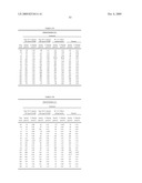 ORAL INSULIN THERAPIES & PROTOCOL diagram and image