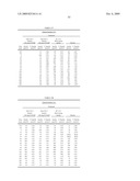 ORAL INSULIN THERAPIES & PROTOCOL diagram and image