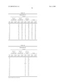 ORAL INSULIN THERAPIES & PROTOCOL diagram and image