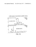 Methods and Compositions for the Treatment of Gastrointestinal Disorders diagram and image