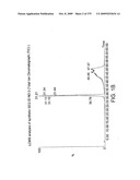 Methods and Compositions for the Treatment of Gastrointestinal Disorders diagram and image