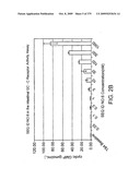 Methods and Compositions for the Treatment of Gastrointestinal Disorders diagram and image