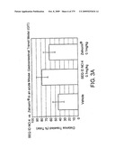 Methods and Compositions for the Treatment of Gastrointestinal Disorders diagram and image