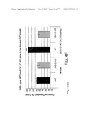 Methods and Compositions for the Treatment of Gastrointestinal Disorders diagram and image