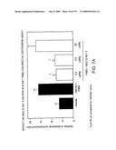 Methods and Compositions for the Treatment of Gastrointestinal Disorders diagram and image