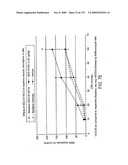 Methods and Compositions for the Treatment of Gastrointestinal Disorders diagram and image