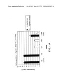 Methods and Compositions for the Treatment of Gastrointestinal Disorders diagram and image