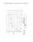 Methods and Compositions for the Treatment of Gastrointestinal Disorders diagram and image