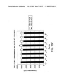 Methods and Compositions for the Treatment of Gastrointestinal Disorders diagram and image