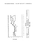 Methods and Compositions for the Treatment of Gastrointestinal Disorders diagram and image