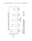 Methods and Compositions for the Treatment of Gastrointestinal Disorders diagram and image