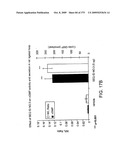 Methods and Compositions for the Treatment of Gastrointestinal Disorders diagram and image