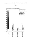 OPIORPHIN PEPTIDE DERIVATIVES AS POTENT INHIBITORS OF ENKEPHALIN-DEGRADING ECTOPEPTIDASES diagram and image