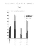 OPIORPHIN PEPTIDE DERIVATIVES AS POTENT INHIBITORS OF ENKEPHALIN-DEGRADING ECTOPEPTIDASES diagram and image