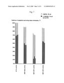 OPIORPHIN PEPTIDE DERIVATIVES AS POTENT INHIBITORS OF ENKEPHALIN-DEGRADING ECTOPEPTIDASES diagram and image