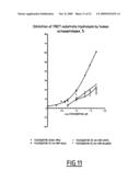 OPIORPHIN PEPTIDE DERIVATIVES AS POTENT INHIBITORS OF ENKEPHALIN-DEGRADING ECTOPEPTIDASES diagram and image