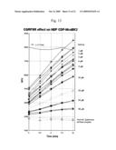 OPIORPHIN PEPTIDE DERIVATIVES AS POTENT INHIBITORS OF ENKEPHALIN-DEGRADING ECTOPEPTIDASES diagram and image