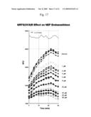 OPIORPHIN PEPTIDE DERIVATIVES AS POTENT INHIBITORS OF ENKEPHALIN-DEGRADING ECTOPEPTIDASES diagram and image