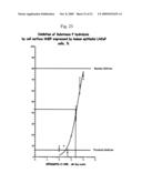 OPIORPHIN PEPTIDE DERIVATIVES AS POTENT INHIBITORS OF ENKEPHALIN-DEGRADING ECTOPEPTIDASES diagram and image