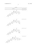 Cathepsin Cysteine Protease Inhibitors diagram and image