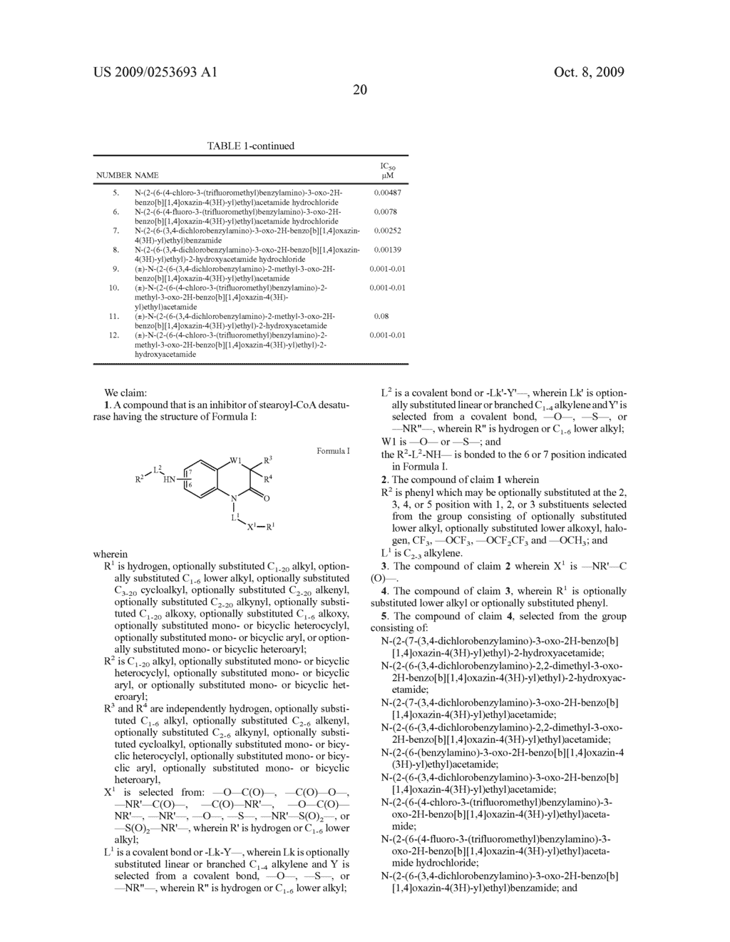 2H-BENZO[b][1,4]OXAZIN-3(4H)-ONE DERIVATIVES FOR USE AS STEAROYL CoA DESATURASE INHIBITORS - diagram, schematic, and image 21
