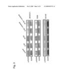 Combined treatment with radiation and an epidermal growth factor receptor kinase inhibitor diagram and image