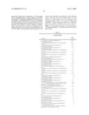 NOCICEPTIN ANALOGS diagram and image