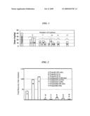 SHORT-ACTING SEDATIVE HYPNOTIC AGENTS FOR ANESTHESIA AND SEDATION diagram and image