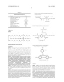 COMPOSITION FOR PREPARING A BIODEGRADABLE POLYURETHANE- BASED FOAM AND A BIODEGRADABLE POLYURETHANE FOAM diagram and image