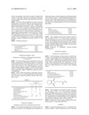 Coating composition and method of forming coating film diagram and image