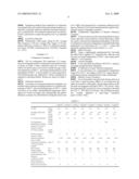 Polyarylene Sulfide Resin Composition diagram and image