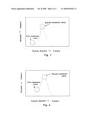 RESIN COMPOSITION AND USE OF THE SAME diagram and image