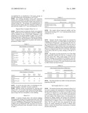 TITANIUM DIOXIDE SLURRIES FOR INK APPLICATIONS diagram and image