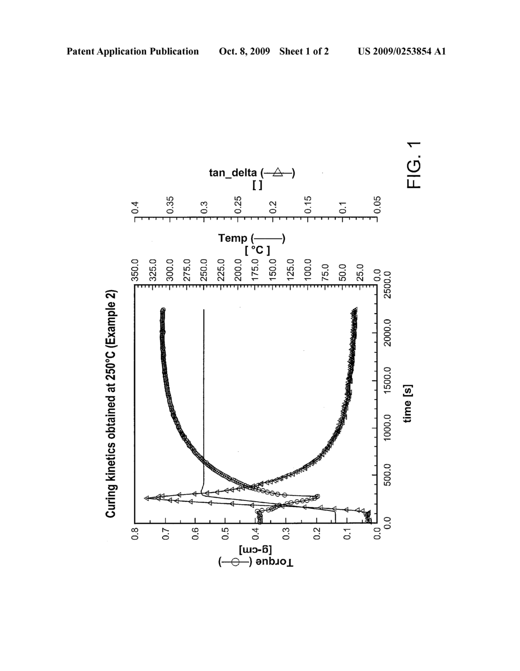 High purity perfluoroelastomer composites and a process to produce the same - diagram, schematic, and image 02