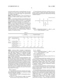 Polycarbonate-Polysiloxane Copolymer Resin Composition with High Impact Strength at Low Temperature and Mechanical Strength and Method for Preparing the Same diagram and image