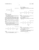 Polycarbonate-Polysiloxane Copolymer Resin Composition with High Impact Strength at Low Temperature and Mechanical Strength and Method for Preparing the Same diagram and image