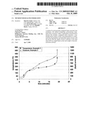 METHOD FOR BULK POLYMERIZATION diagram and image