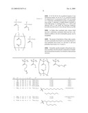 POLYMER COMPOUND AND OIL ABSORBENT diagram and image