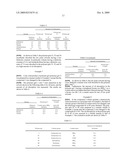 POLYMER COMPOUND AND OIL ABSORBENT diagram and image