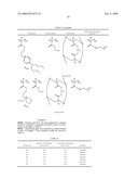 POLYMER COMPOUND AND OIL ABSORBENT diagram and image