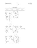 POLYMER COMPOUND AND OIL ABSORBENT diagram and image