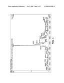 Processing of Peptides and Proteins diagram and image