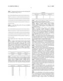 Processing of Peptides and Proteins diagram and image