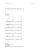 Processing of Peptides and Proteins diagram and image