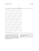 Processing of Peptides and Proteins diagram and image