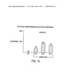 Isolation of a rearranged human immunoglobulin gene from a chimeric mouse and recombinant production of the encoded immunoglobulin diagram and image