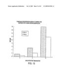 Isolation of a rearranged human immunoglobulin gene from a chimeric mouse and recombinant production of the encoded immunoglobulin diagram and image