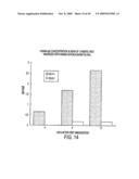 Isolation of a rearranged human immunoglobulin gene from a chimeric mouse and recombinant production of the encoded immunoglobulin diagram and image